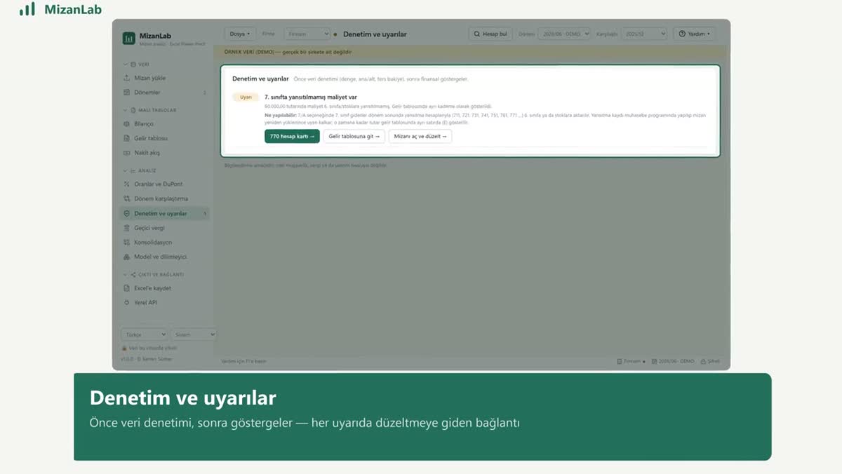 Denetim ve uyarılar