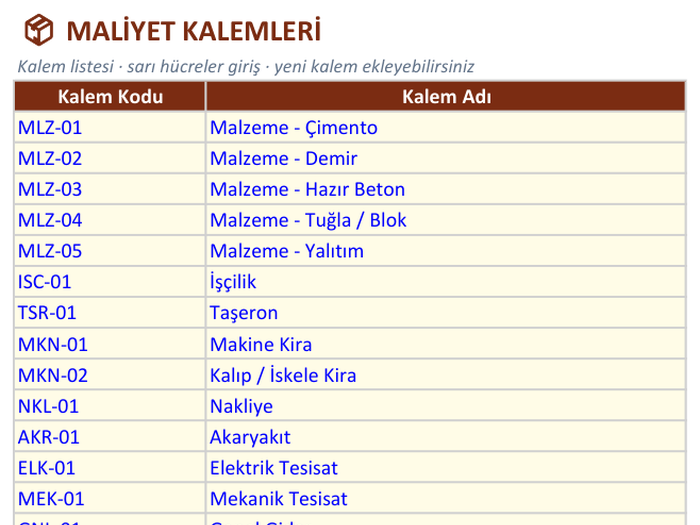 Müteahhit Maliyet Kontrolü (Bütçe vs Gerçek) — ürün önizlemesi